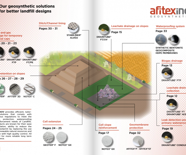 Check out our brochure dedicated to geosynthetics for Landfills